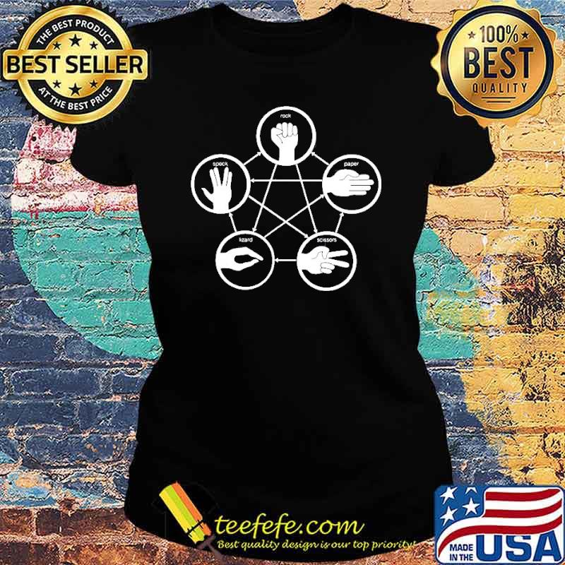 Hand Games Rock Paper Scissors Lizard Spock Shirt Ladies tee Hand Games Rock Paper Scissors Lizard Spock Shirt Ladies tee