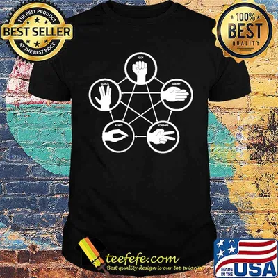 Hand Games Rock Paper Scissors Lizard Spock Shirt