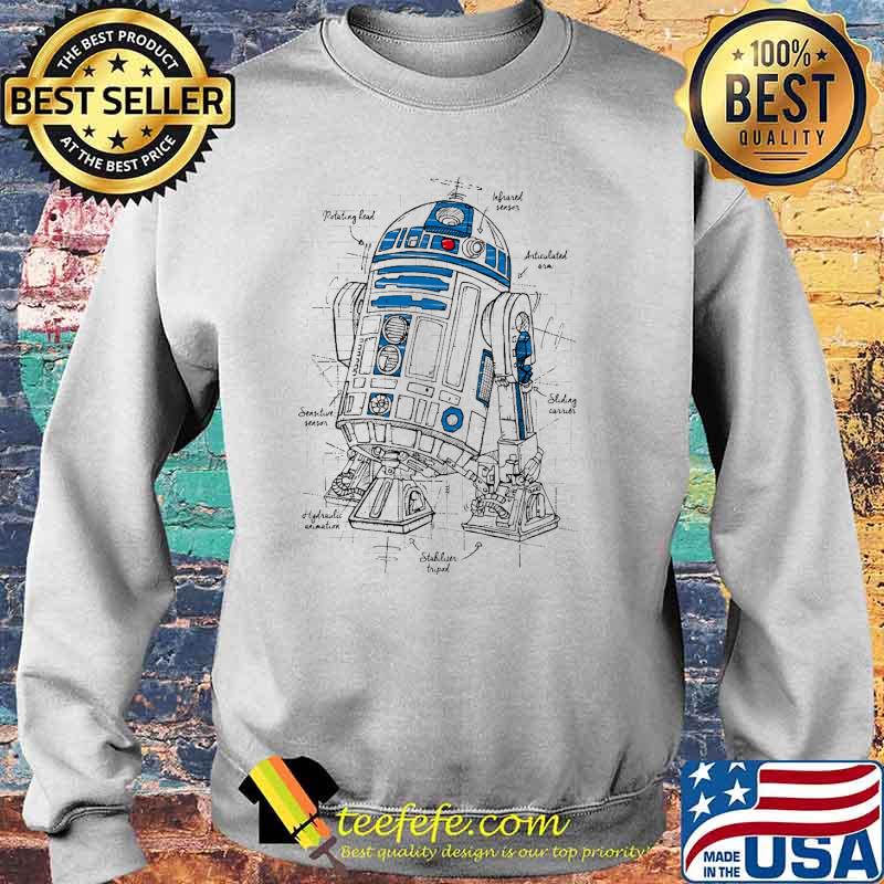 R2D2 Plan Rotating Head Anticulated Arm Shirt Sweater R2D2 Plan Rotating Head Anticulated Arm Shirt Sweater