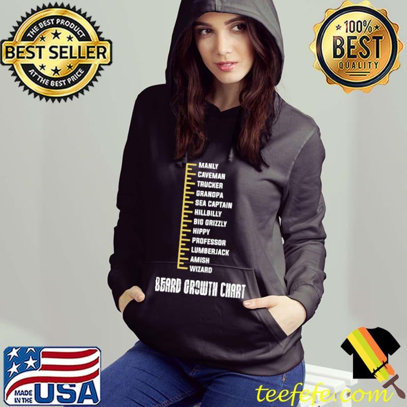 Beard Growth Chart Shirt Hoodie Beard Growth Chart Shirt Hoodie