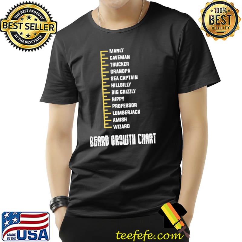 Beard Growth Chart Shirt Unisex Beard Growth Chart Shirt Unisex