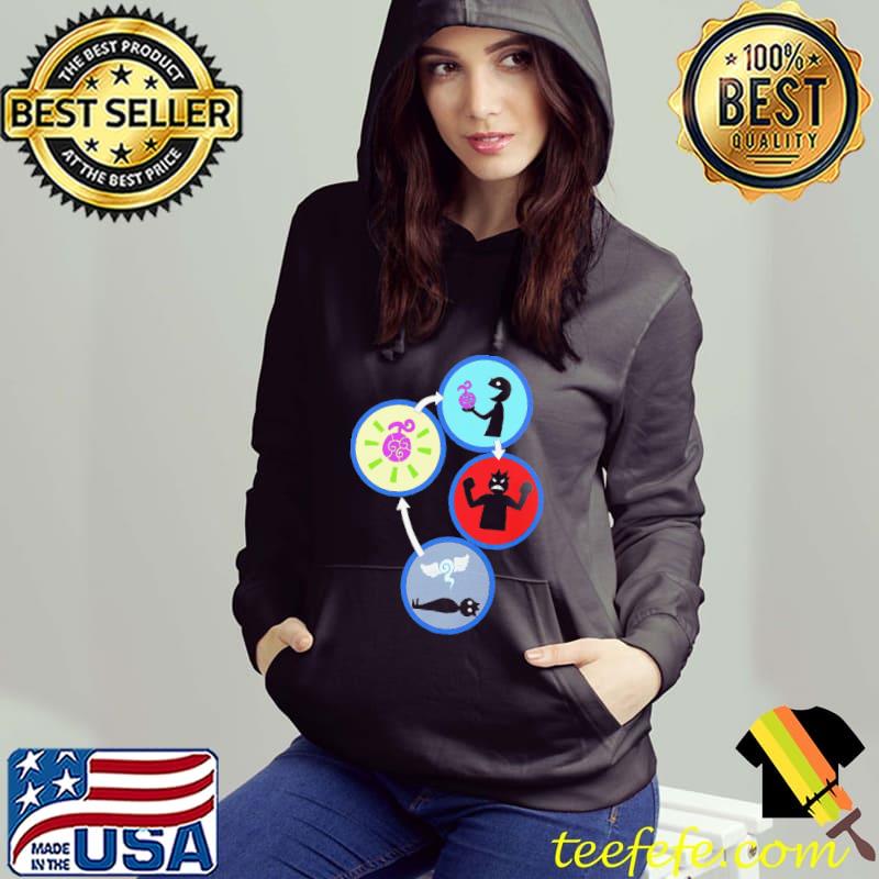 Luffy's 2nd Devil Fruit One Piece Hoodie Luffy's 2nd Devil Fruit One Piece Hoodie