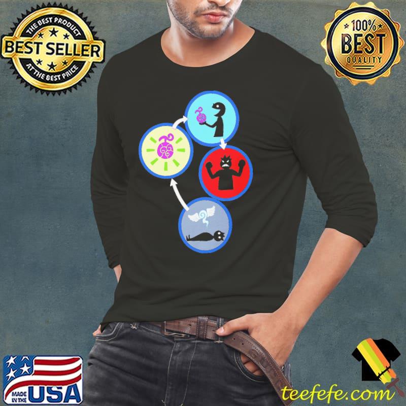 Luffy's 2nd Devil Fruit One Piece shirt Luffy's 2nd Devil Fruit One Piece shirt