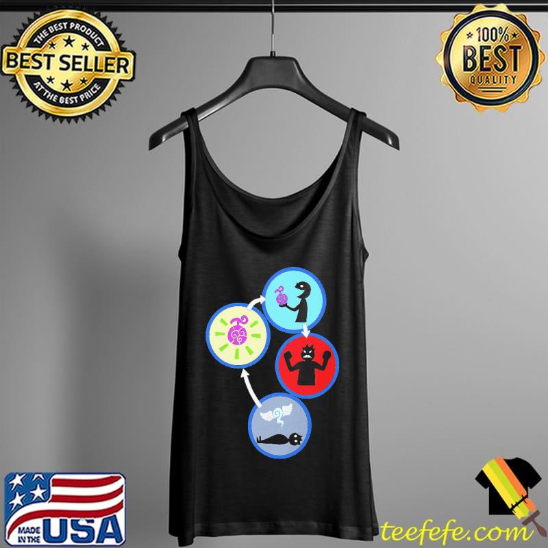Luffy's 2nd Devil Fruit One Piece Tank Top Luffy's 2nd Devil Fruit One Piece Tank Top