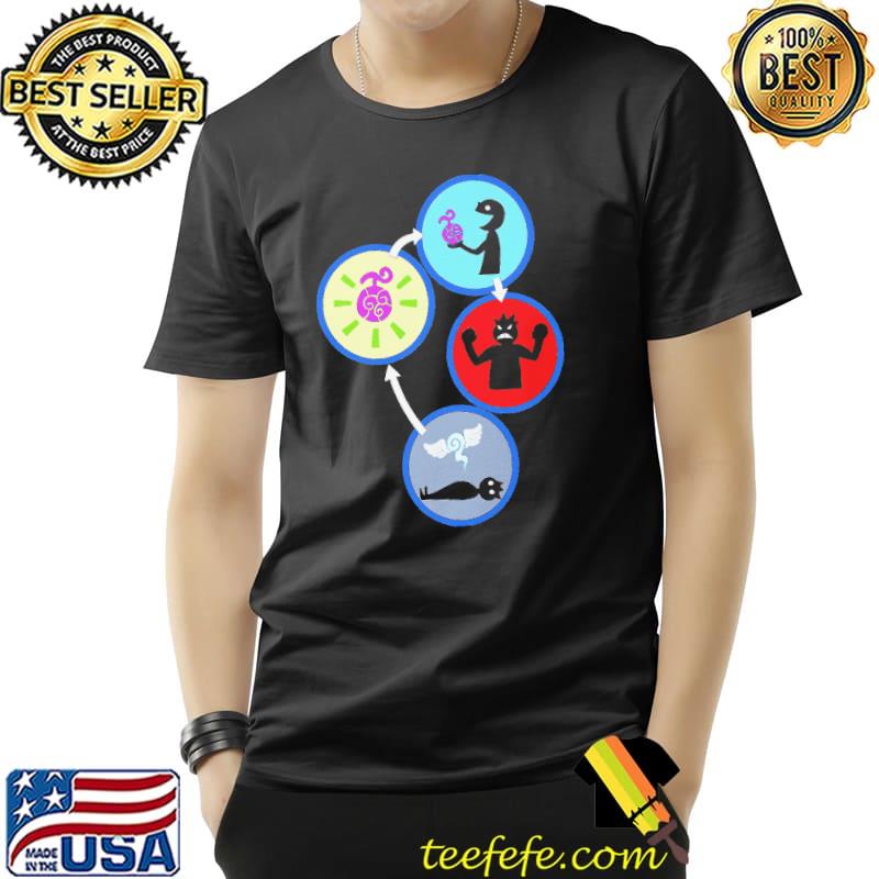 Luffy's 2nd Devil Fruit One Piece Unisex Luffy's 2nd Devil Fruit One Piece Unisex