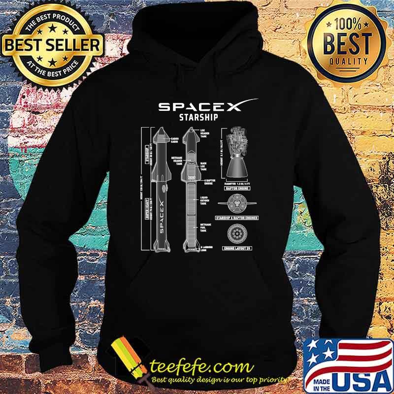 SpaceX Starship Blueprint Essential T-Shirt Hoodie SpaceX Starship Blueprint Essential T-Shirt Hoodie