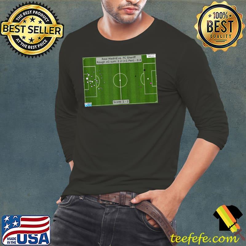 Champs League Sheriff Moldova Soccer Futbol T-shirt Champs League Sheriff Moldova Soccer Futbol T-shirt