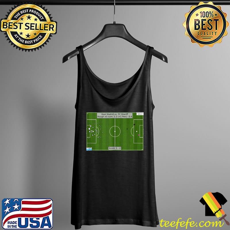 Champs League Sheriff Moldova Soccer Futbol T-s Tank Top Champs League Sheriff Moldova Soccer Futbol T-s Tank Top