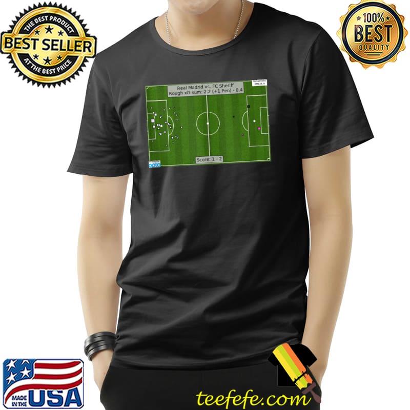 Champs League Sheriff Moldova Soccer Futbol T-s Unisex Champs League Sheriff Moldova Soccer Futbol T-s Unisex