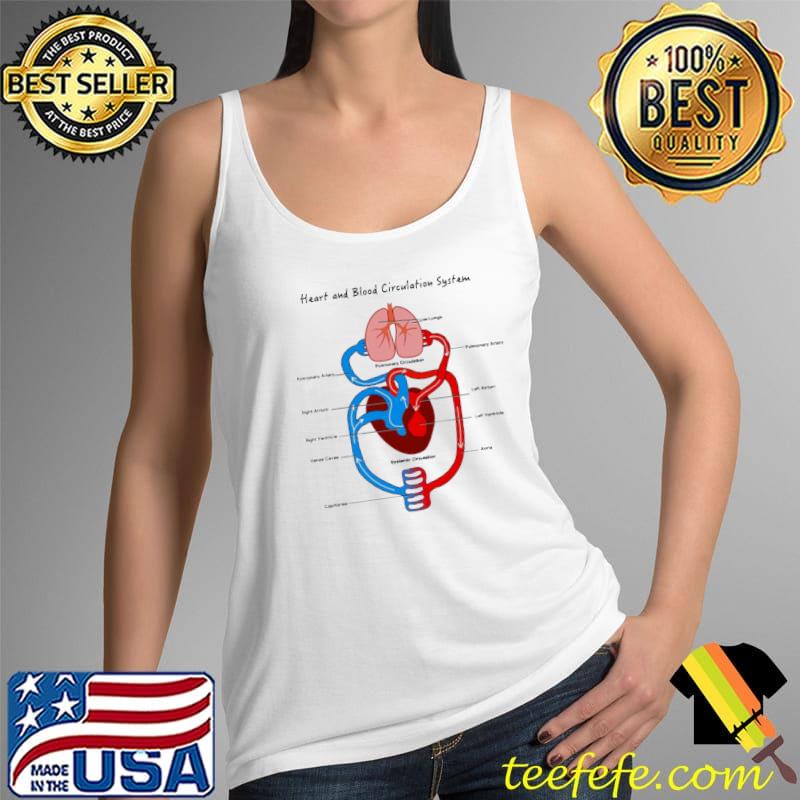 Cardiologist Heart And Blood Circulation System Shirt Tank Top Cardiologist Heart And Blood Circulation System Shirt Tank Top