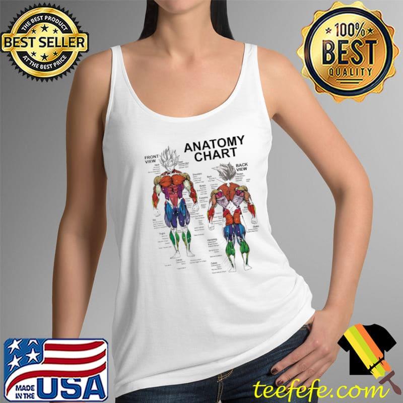 Anatomy muscle chart diagram anime saiyan Tank Top Anatomy muscle chart diagram anime saiyan Tank Top