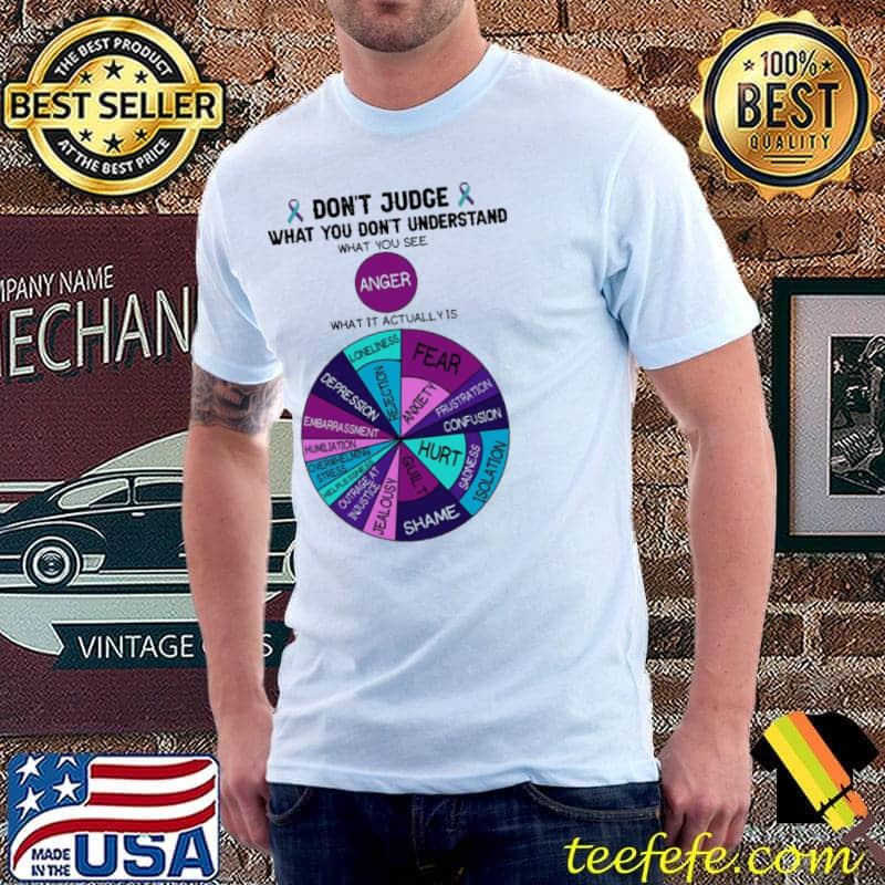 Don't judge what you don't understand anger actually is fear shirt