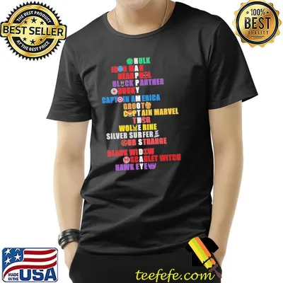 Happy morther's day hero hulk iron man dead pool shirt