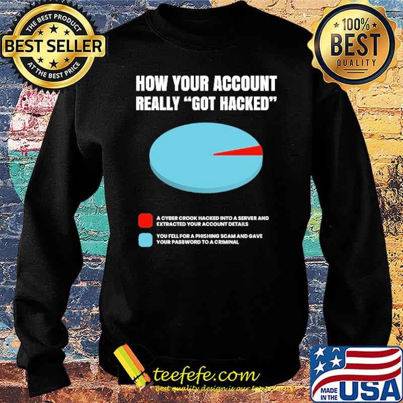How your account really got hacked s Sweater How your account really got hacked s Sweater