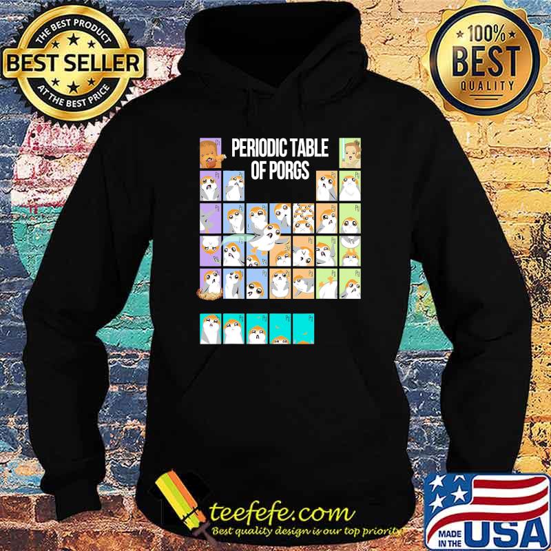 Periodic table of porgs cute group Star wars s Hoodie Periodic table of porgs cute group Star wars s Hoodie