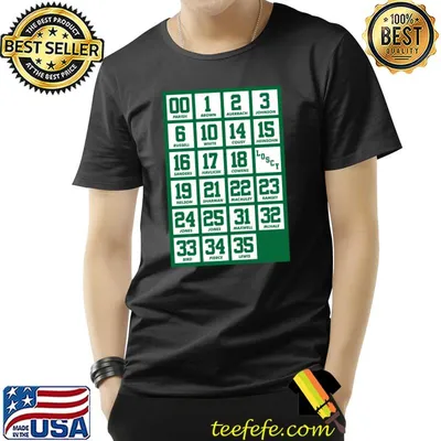 Retired Numbers - Celtics Classic T-Shirt