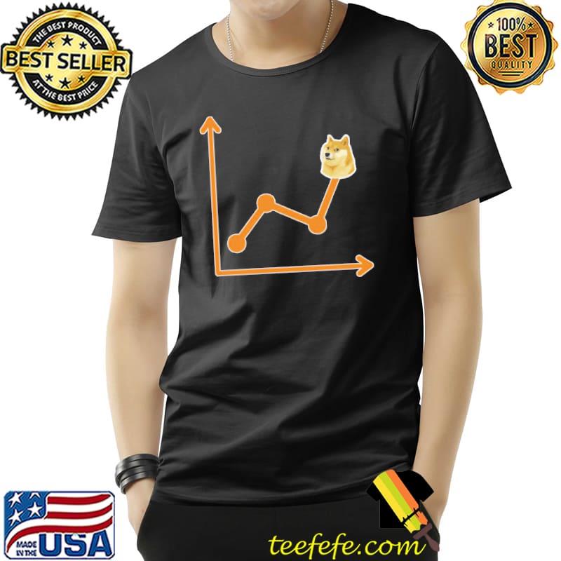 Dogecoin funny elon musk s Unisex Dogecoin funny elon musk s Unisex