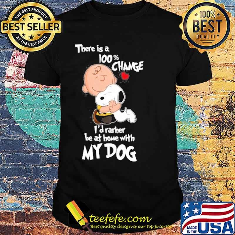 There is a 100% change I'd rarher be at home with my dog snoopy and Charlie Brown shirt