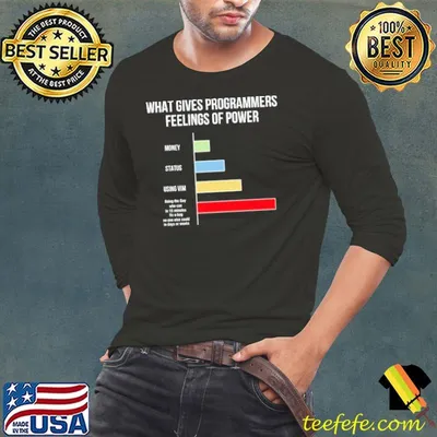 What gives programmers feelings of power shirt