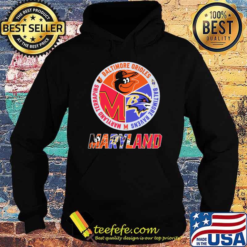 Maryland Terrapins Orioles Ravens logo shirt, hoodie, sweater
