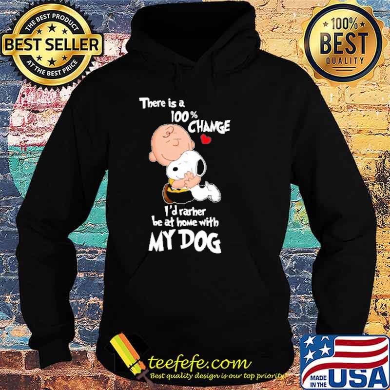 There is a 100% change I'd rarther be at home with my dog Snoopy and Chairle Brown shirt