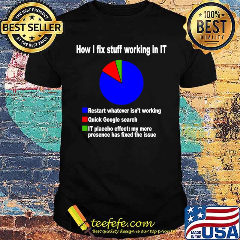 How I fix stuff working in IT restart whatever isn't working guick google search tech T-Shirt Unisex How I fix stuff working in IT restart whatever isn't working guick google search tech T-Shirt Unisex