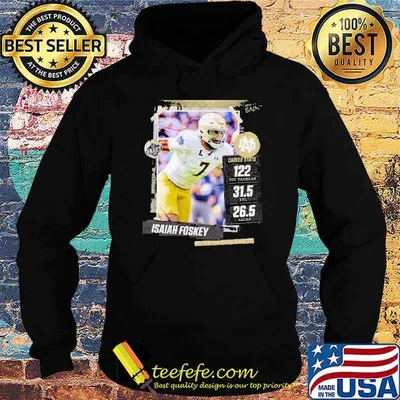 Isaiah Foskey Career New Orleans Saint Sport Shirt