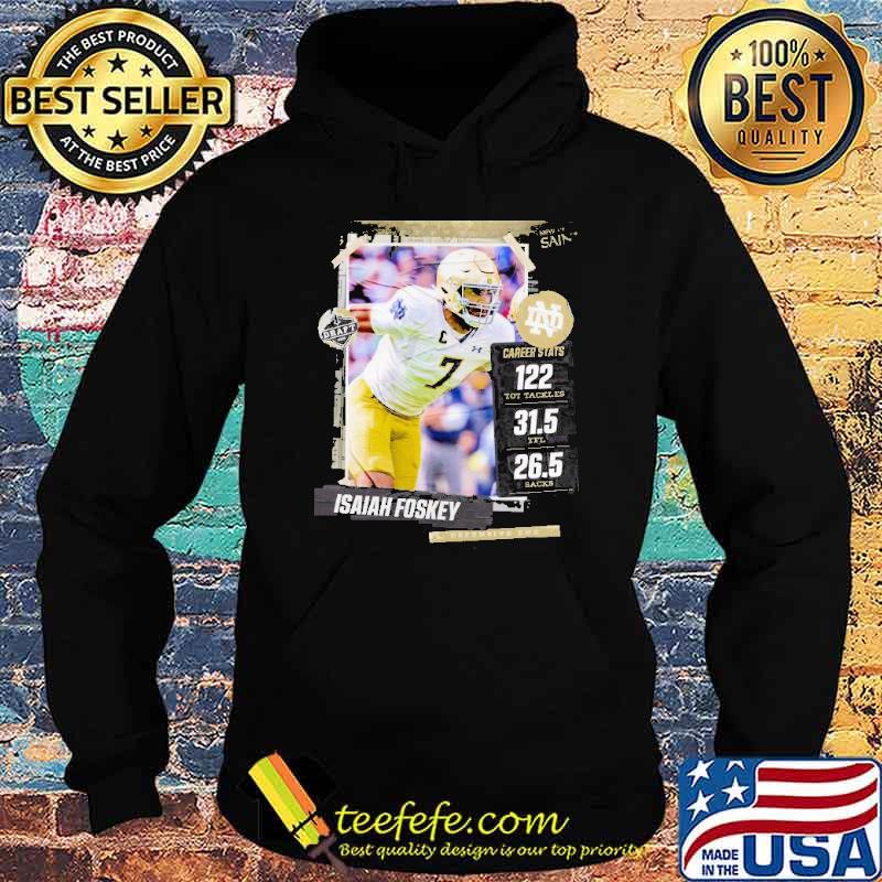 Isaiah Foskey Career New Orleans Saint Sport Shirt