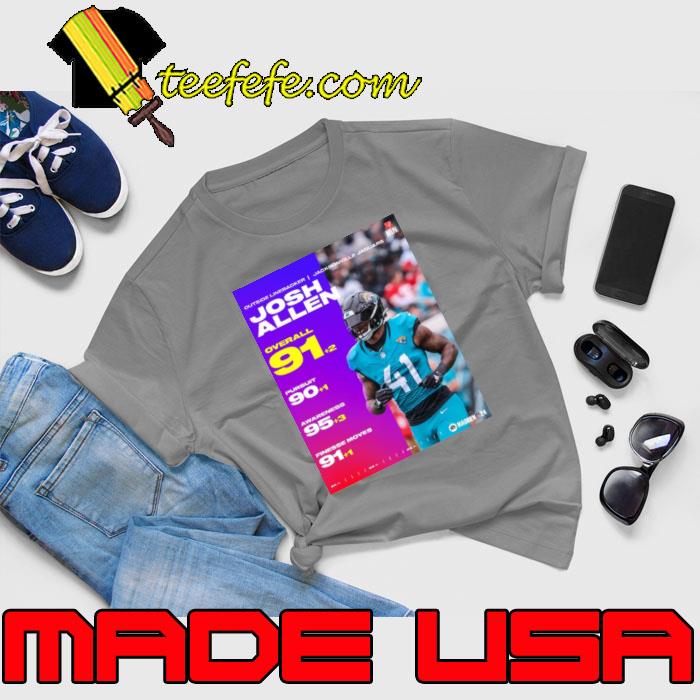 Josh Allen Jacksonville Jaguars 91+2 Overall 90+1 Pursuit 95+3 Awareness 91+1 Finesse Moves Shirt Unisex Josh Allen Jacksonville Jaguars 91+2 Overall 90+1 Pursuit 95+3 Awareness 91+1 Finesse Moves Shirt Unisex