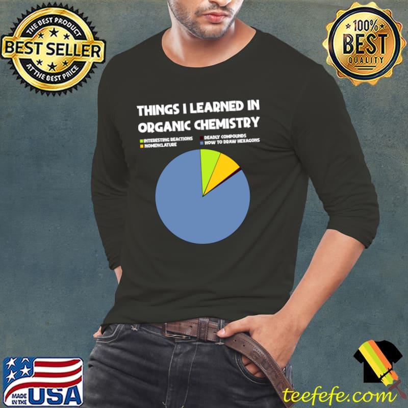 Things I Learned In Organic Chemistry Science T-Shirt Long Sleeve Tee Things I Learned In Organic Chemistry Science T-Shirt Long Sleeve Tee