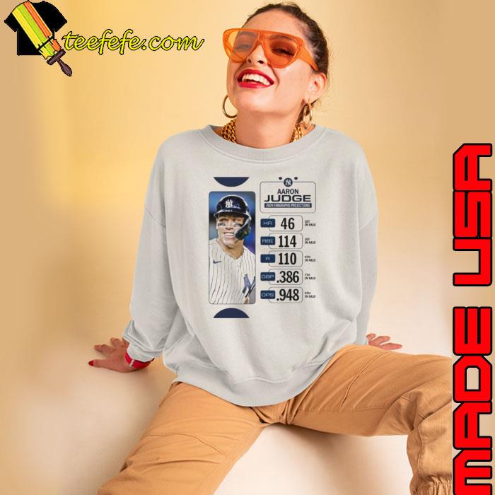 Aaron Judge 2024 Fangraphs Projection 46 Hr, 114 Rbi, 110 R Shirt Sweatshirt Aaron Judge 2024 Fangraphs Projection 46 Hr, 114 Rbi, 110 R Shirt Sweatshirt