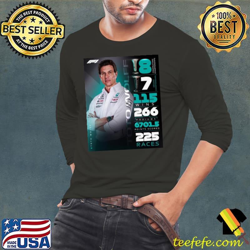 Congratulations To Toto Wolff With Second longest Serving Team Principal In F1 Shirt Congratulations To Toto Wolff With Second longest Serving Team Principal In F1 Shirt