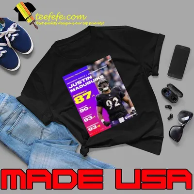 Justin Madubuike Ravens Divisional Round Ratings 87+1 Overall 90+1 Tackele 93+1 Pursuit 93+2 Strength Shirt