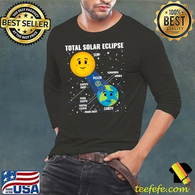 Solar Eclipse 2024 Infographic Funny Skywatcher Astronomy Shirt