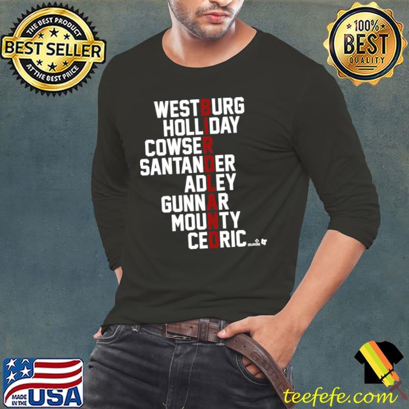 Top westburg Holliday Cowser Birdland Names 2024 Baltimore Baseball T-Shirt