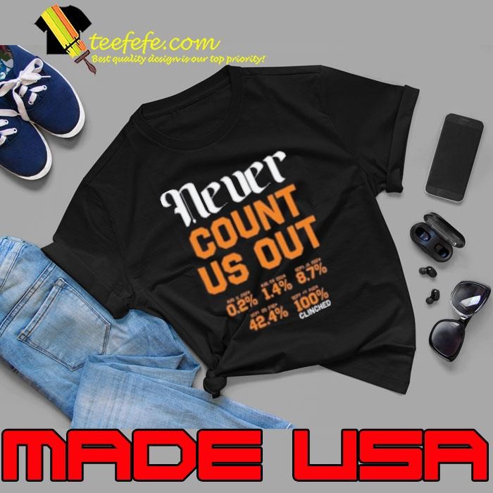Never Count Us Out Detroit Baseball Unisex