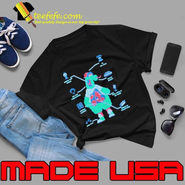 anatomy of Phillie Phanatic mascot Philadelphia Phillie Unisex